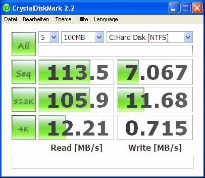 Benchmark of Super Talent SSD