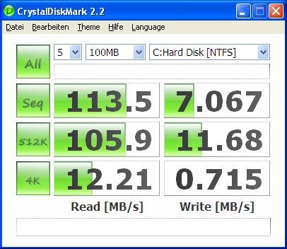 Benchmark Super Talent SSD