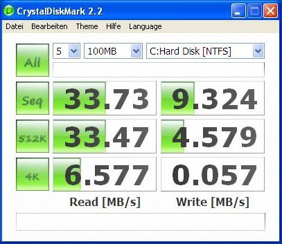 Benchmark of EEE PC 901 onboard SSD
