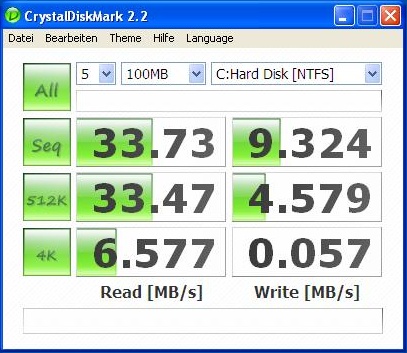 Benchmark onboard SSD