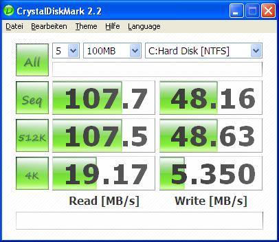 Benchmark Runcore Pro IV SSD